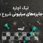 لیگ آچاره